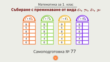 Самоподготовка № 77. Събиране с преминаване от вида 6+, :7+, 8+, 9+